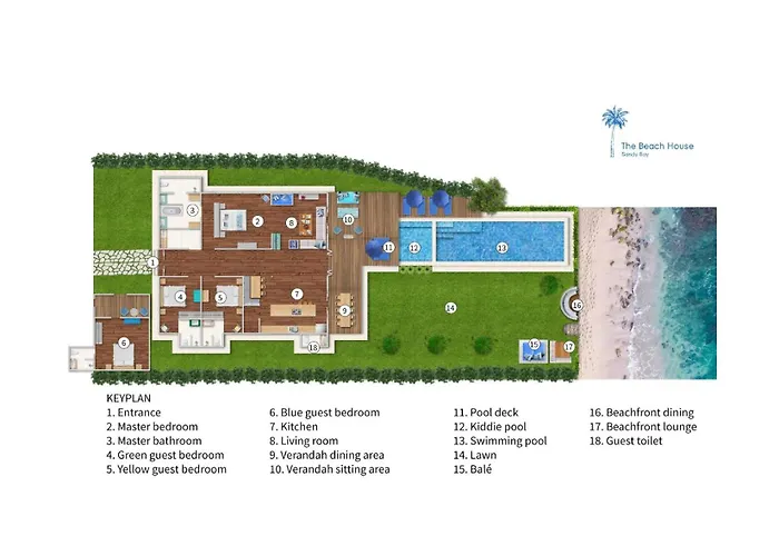 Villa The House Sandy Bay